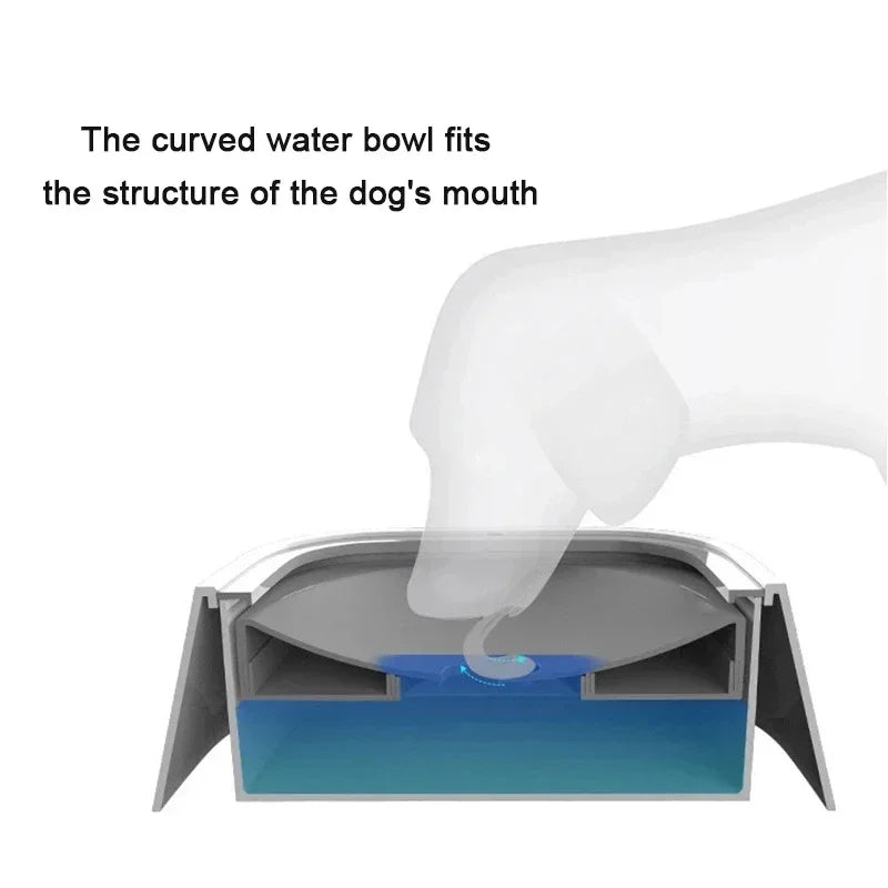 No-Spill Dog Water Bowl | Floating Disk Slow Feeder | Anti-Splash, Non-Wetting Mouth Pet Bowl for Home & Travel Name to come later