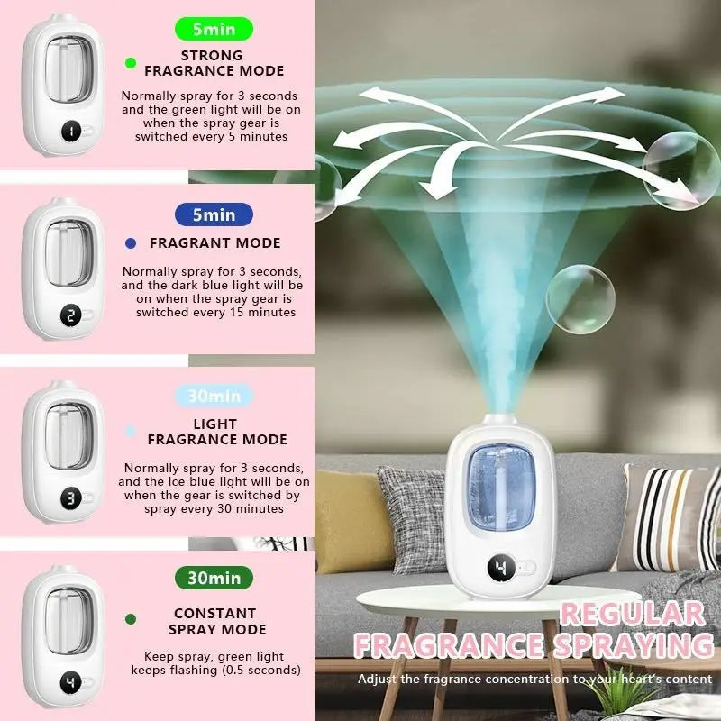 Automatic & Rechargeable Aroma Diffuser | Cordless Essential Oil Air Freshener for Home, Bedroom & Bathroom Name to come later