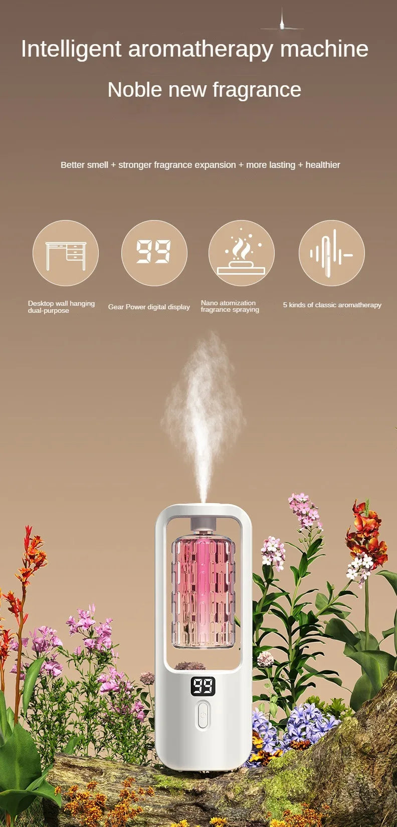 Wall Mounted Aroma Diffuser (50ml) with Time Setting | Electric Essential Oil Diffuser & Air Purifying Fragrance Machine Name to come later