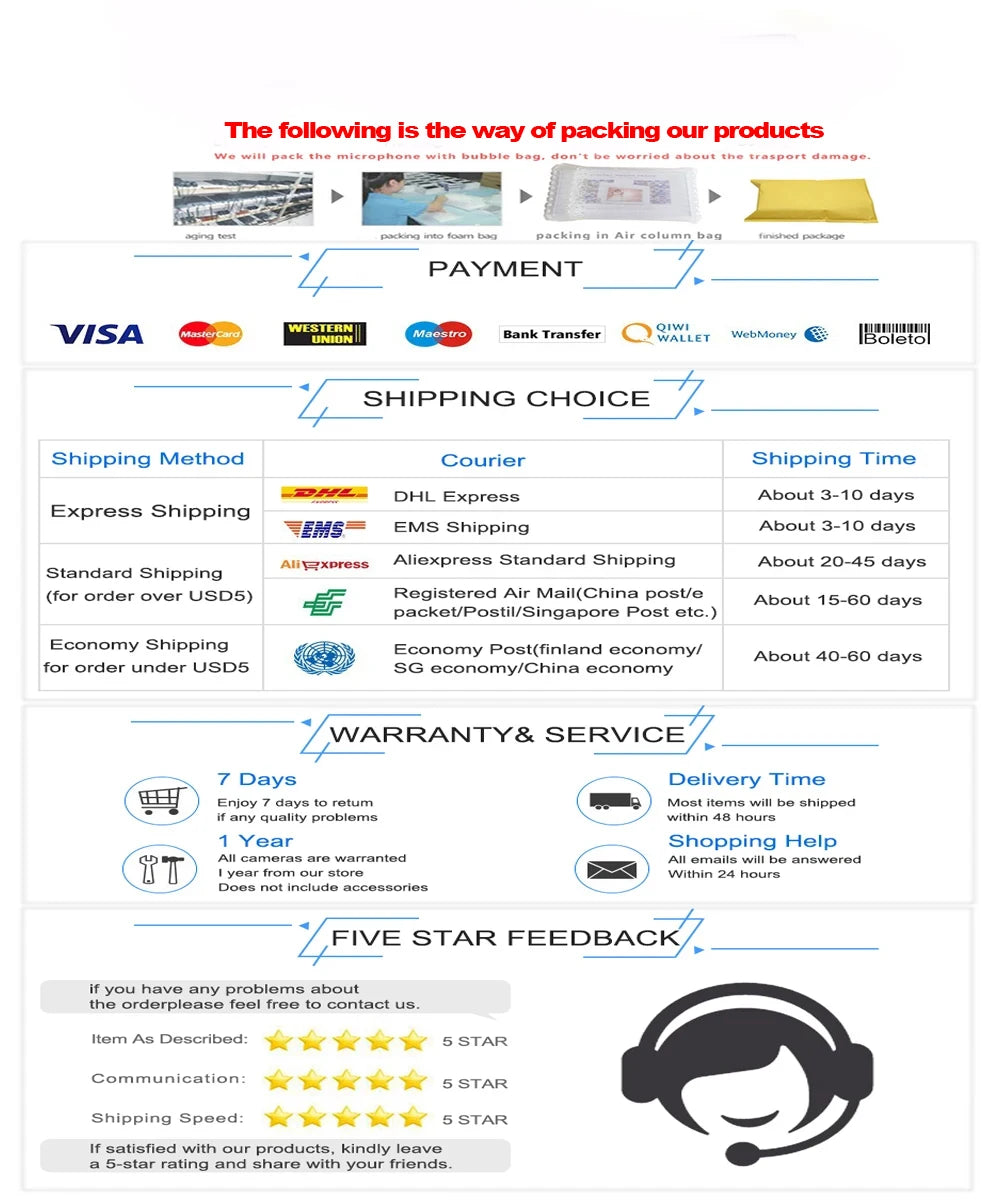 Frameo Digital Picture Frame 10.1 Inch 32GB/64GB Smart WiFi digital photo frame with 1280x800 IPS HD Touch Screen Wall Mountable Name to come later