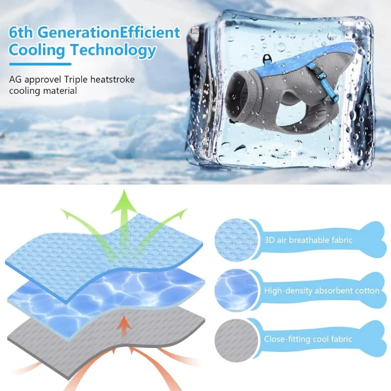 Rapid Cooling Dog Vest for Summer Heat | Breathable Mesh, Adjustable Anti-UV Sun Protection Cooling Jacket Name to come later