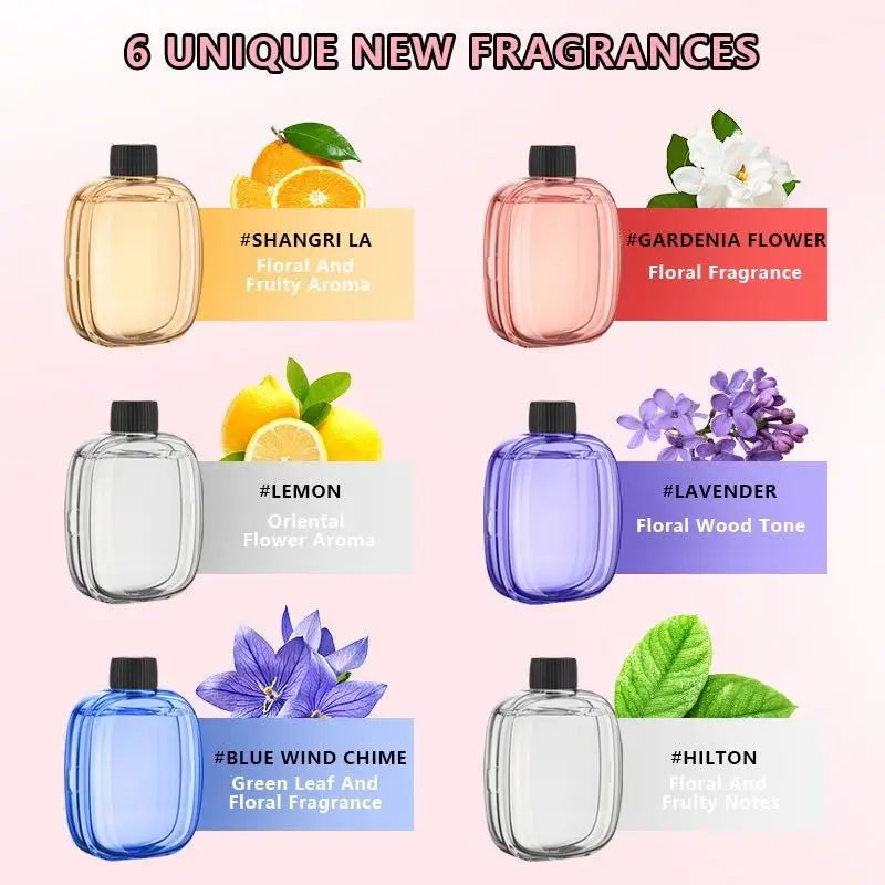 Automatic & Rechargeable Aroma Diffuser | Cordless Essential Oil Air Freshener for Home, Bedroom & Bathroom Name to come later