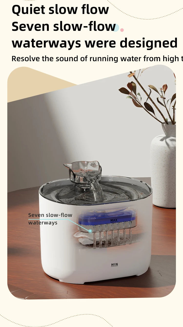 Automatic Pet Water Dispenser 2L, Smart Motion Sensor Cat Dog Fountain | Quiet, USB Powered Drinker with Activated Carbon Filter Name to come later