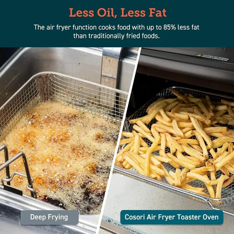 Smart 13-in-1 Air Fryer Toaster Oven Combo, Airfryer Rotisserie Sous Vide Convection Oven Countertop, Bake, Broil Name to come later