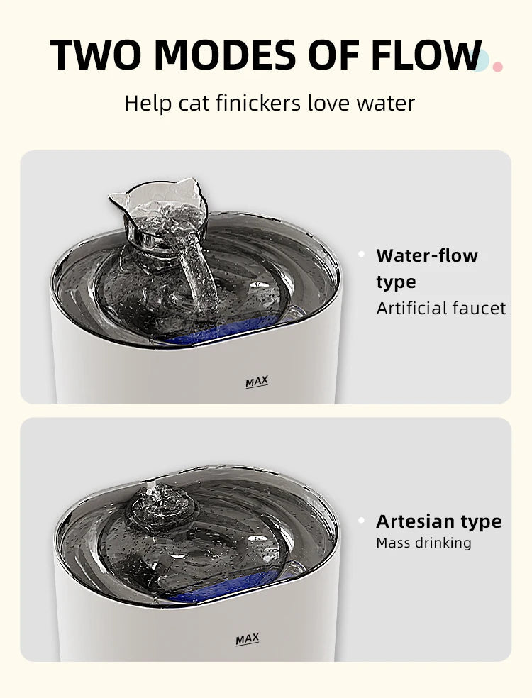 Automatic Pet Water Dispenser 2L, Smart Motion Sensor Cat Dog Fountain | Quiet, USB Powered Drinker with Activated Carbon Filter Name to come later