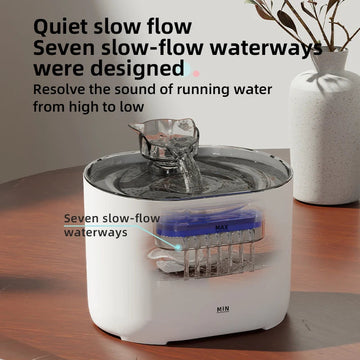 Automatic Pet Water Dispenser 2L, Smart Motion Sensor Cat Dog Fountain | Quiet, USB Powered Drinker with Activated Carbon Filter