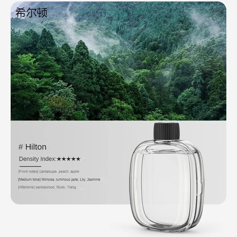 Automatic & Rechargeable Aroma Diffuser | Cordless Essential Oil Air Freshener for Home, Bedroom & Bathroom Name to come later