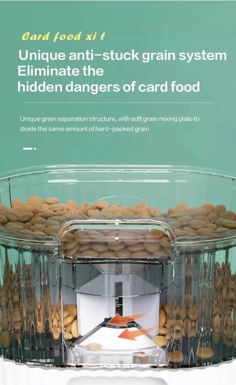 Smart WiFi Automatic Pet Feeder — Cat & Dog Food Dispenser with Remote App & Portion Time Name to come later