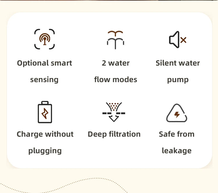 Automatic Pet Water Dispenser 2L, Smart Motion Sensor Cat Dog Fountain | Quiet, USB Powered Drinker with Activated Carbon Filter Name to come later