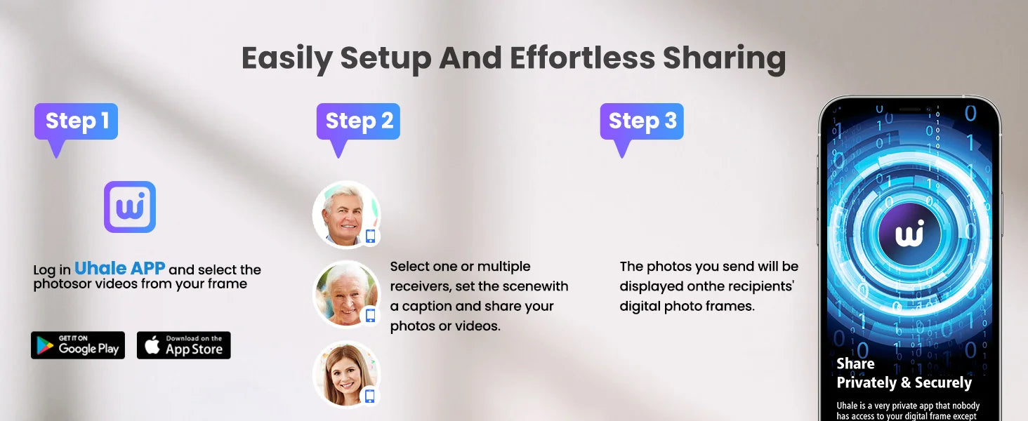 Uhale Digital Picture Frame 10.1 Inch 32GB Smart WiFi Smart digital photo frame with 1280x800 IPS HD Touch Screen Name to come later