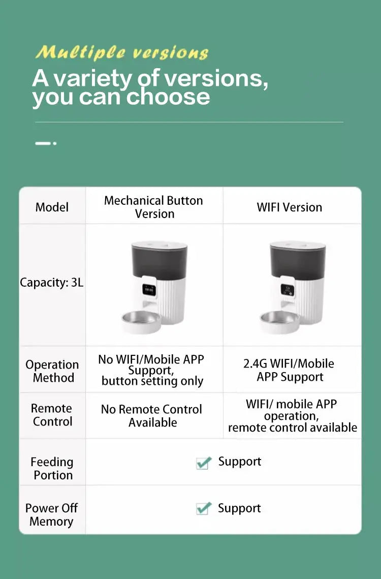 Smart WiFi Automatic Pet Feeder — Cat & Dog Food Dispenser with Remote App & Portion Time Name to come later