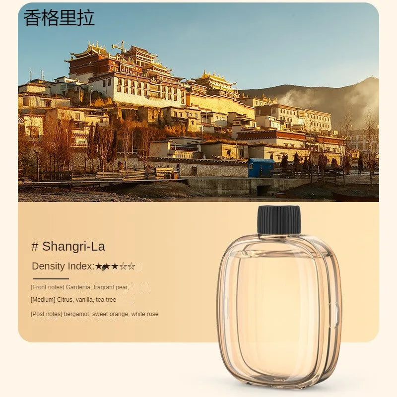 Automatic & Rechargeable Aroma Diffuser | Cordless Essential Oil Air Freshener for Home, Bedroom & Bathroom Name to come later