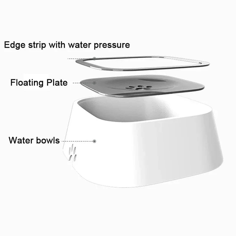 No-Spill Dog Water Bowl | Floating Disk Slow Feeder | Anti-Splash, Non-Wetting Mouth Pet Bowl for Home & Travel Name to come later