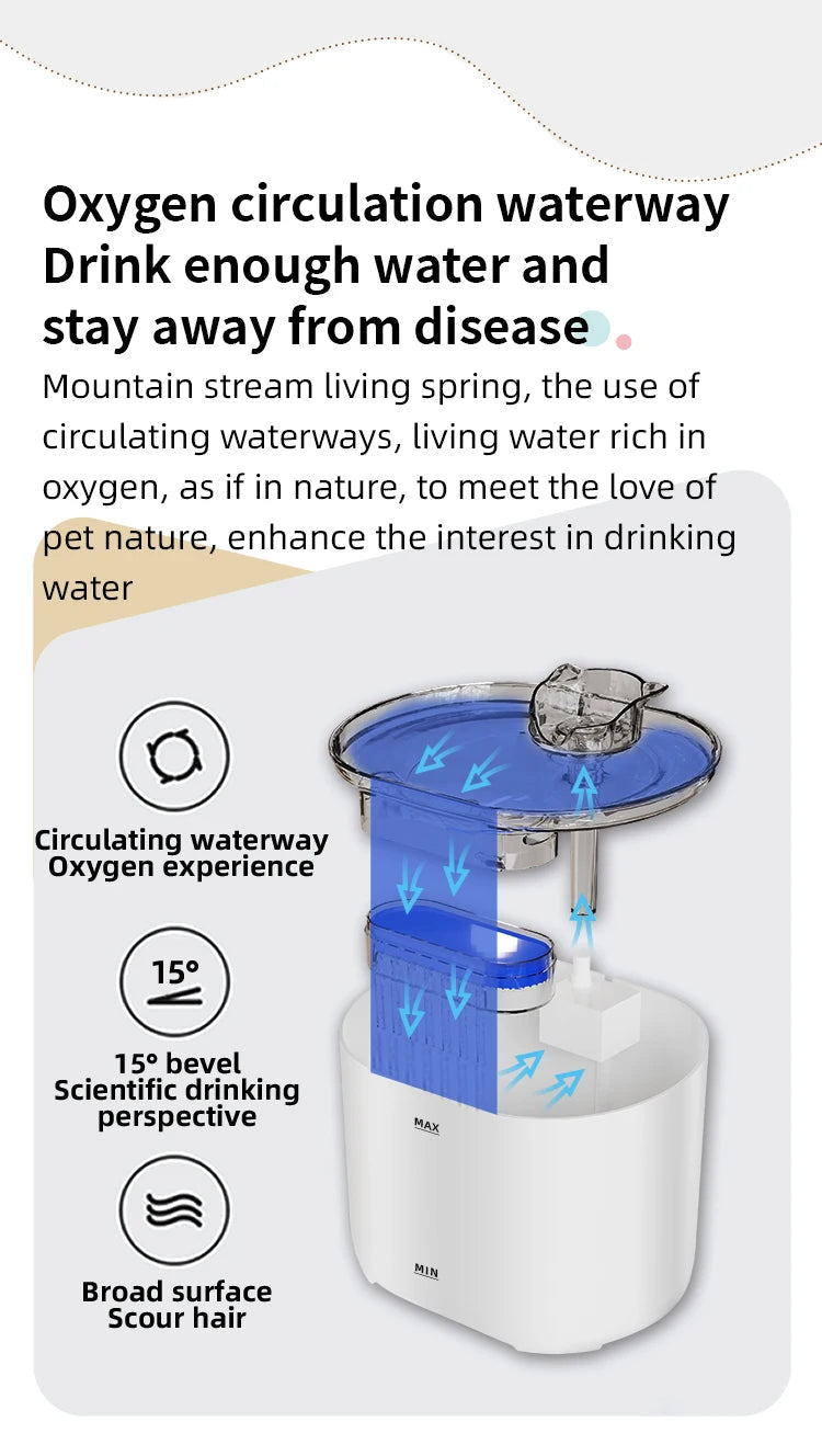 Automatic Pet Water Dispenser 2L, Smart Motion Sensor Cat Dog Fountain | Quiet, USB Powered Drinker with Activated Carbon Filter Name to come later